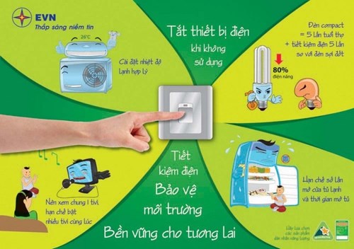 Tiết kiệm điện trong trường học